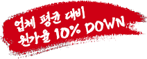 업체 평균 대비 원가율 10% DOWN